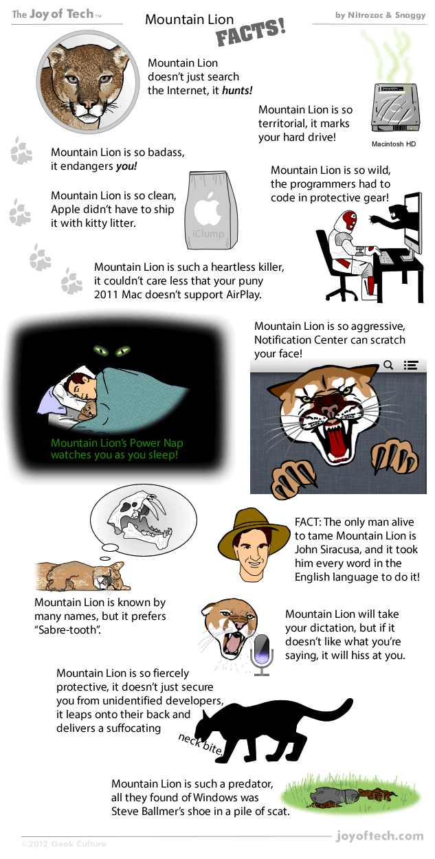 The Joy of Tech comic, Mountain Lion FACTS!