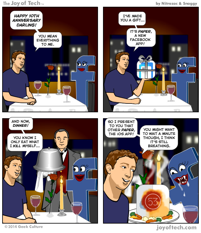 Zuck and Facebook's 10th anniversary