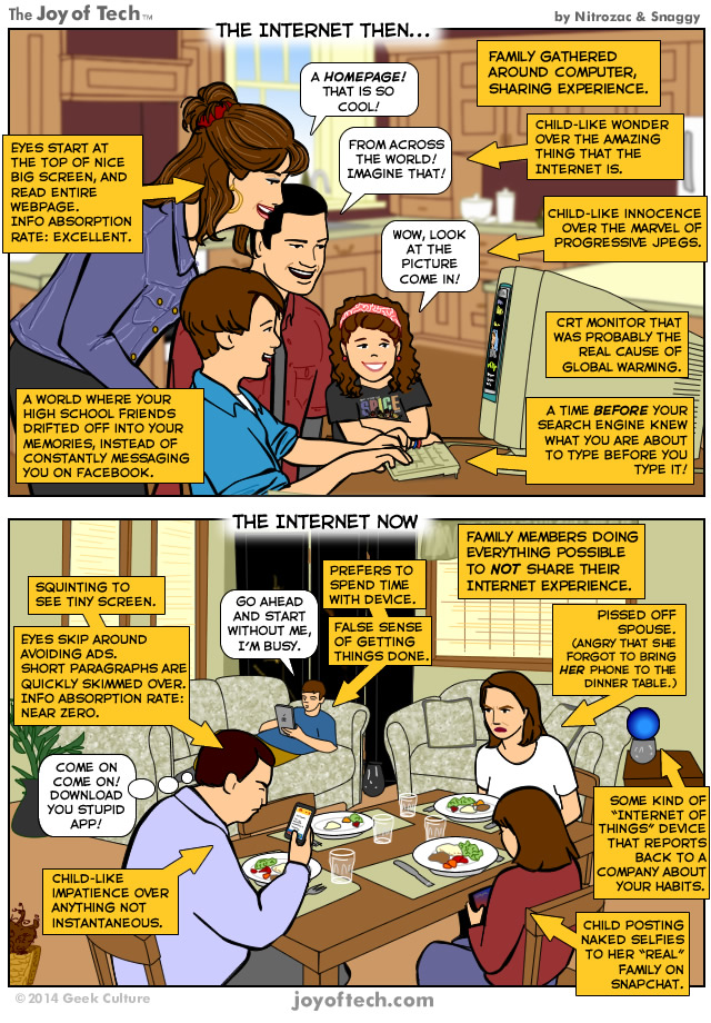 The Internet, then and now...