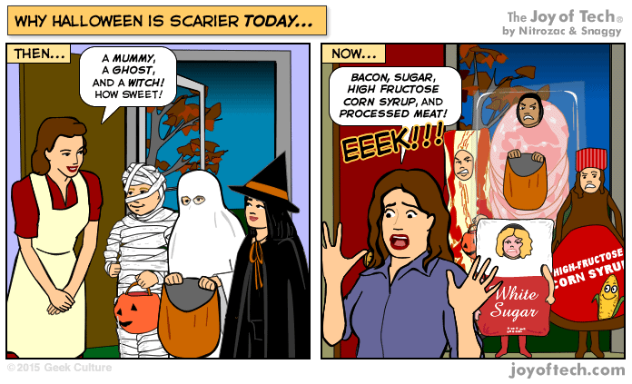 Why Halloween is scarier today!