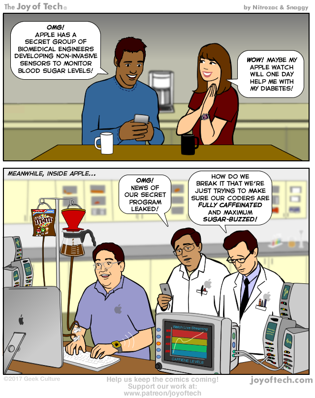 The real reason for Apple's blood monitor program...