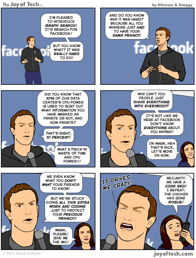 Gee Zuck, sorry to inconvenience you!
