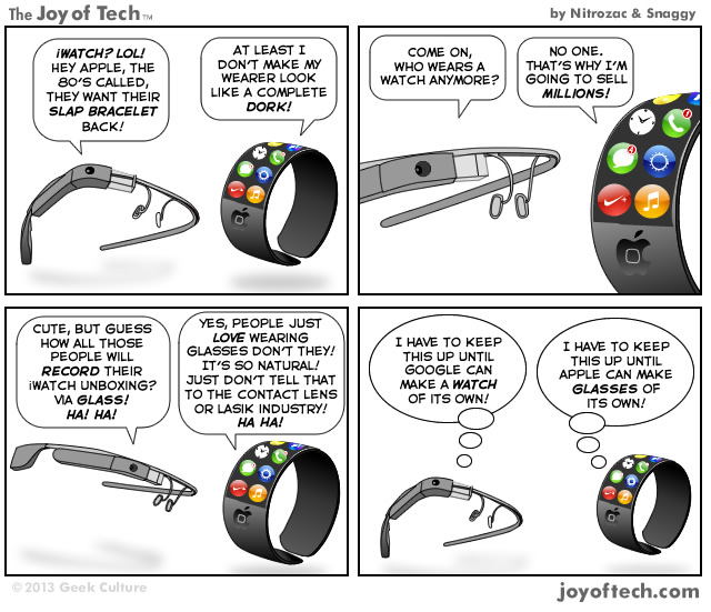 Glass VS iWatch