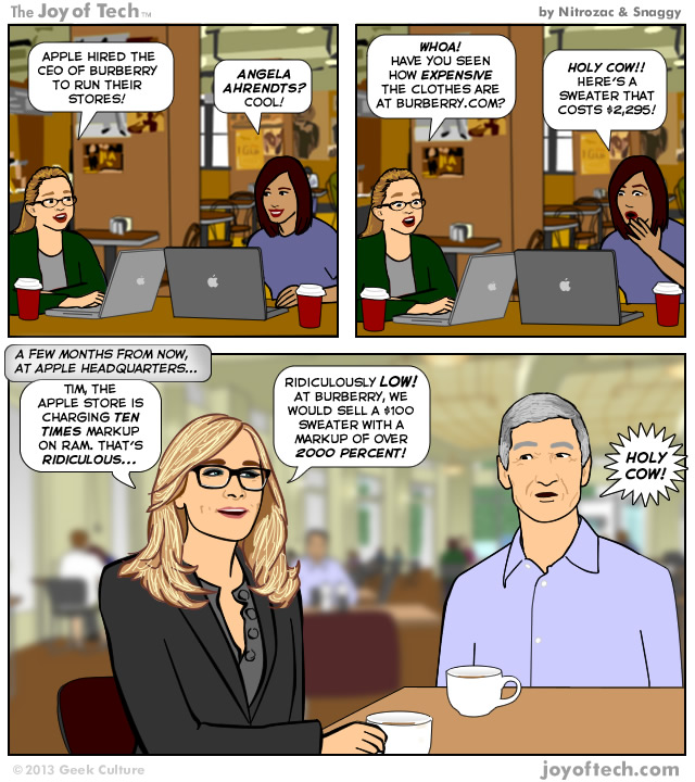 Angela Ahrendts and Apple markups