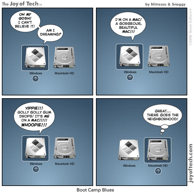 The Joy of Tech comic